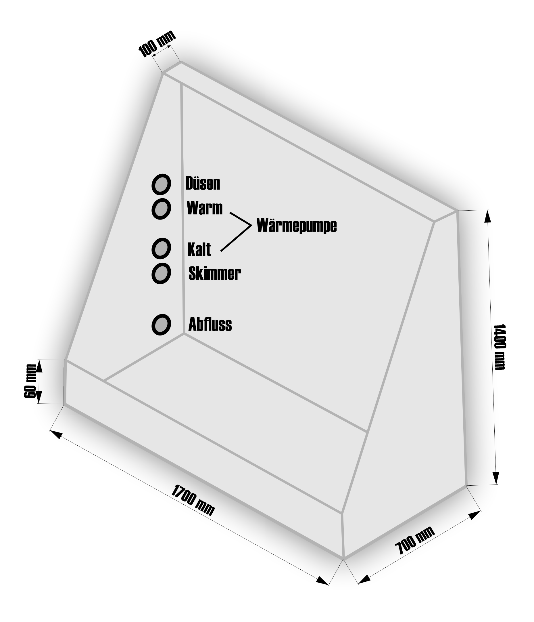techwall_mm de
